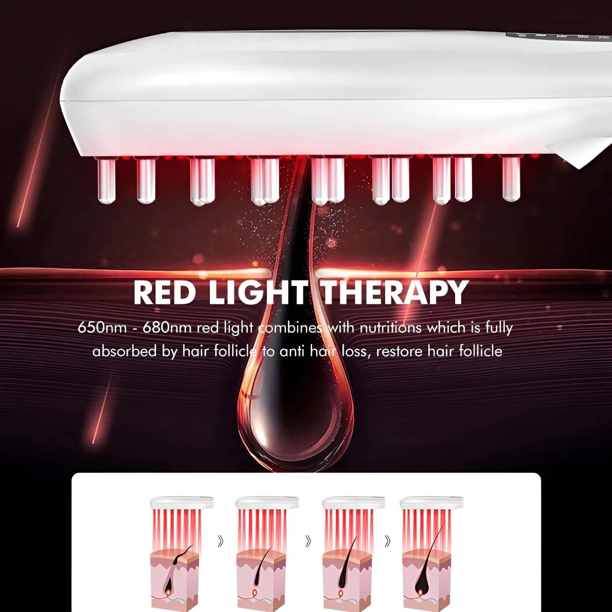 New light therapy hair growth device that works! Scientifically proven hair loss treatment